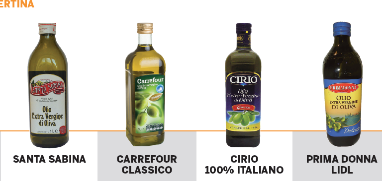 Cirio Olio extravergine di oliva spray Review