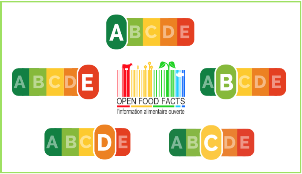 open food facts nutri-score