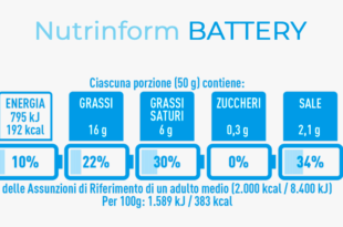 etichetta batteria nutrinform battery esempio