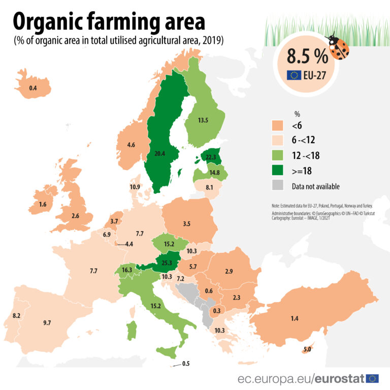 agricoltura biologica UE