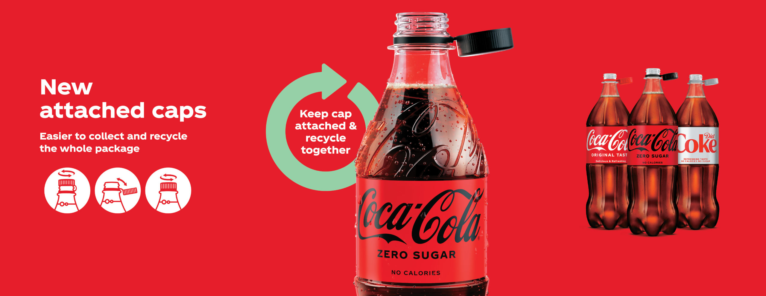 Coca-Cola, immagini che illustrano la nuova tecnologia dei tappi che restano attaccati al collo della bottiglia