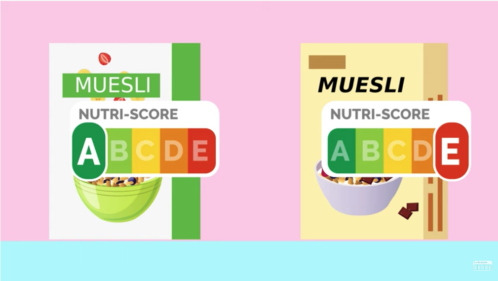 confronto tra due tipi di Muesli con etichetta nutrizionale Nutri-score