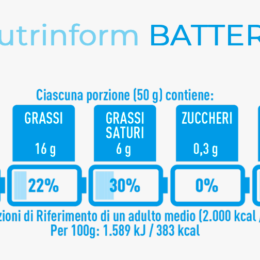 etichetta-batteria-nutrinform-battery-esempio.png