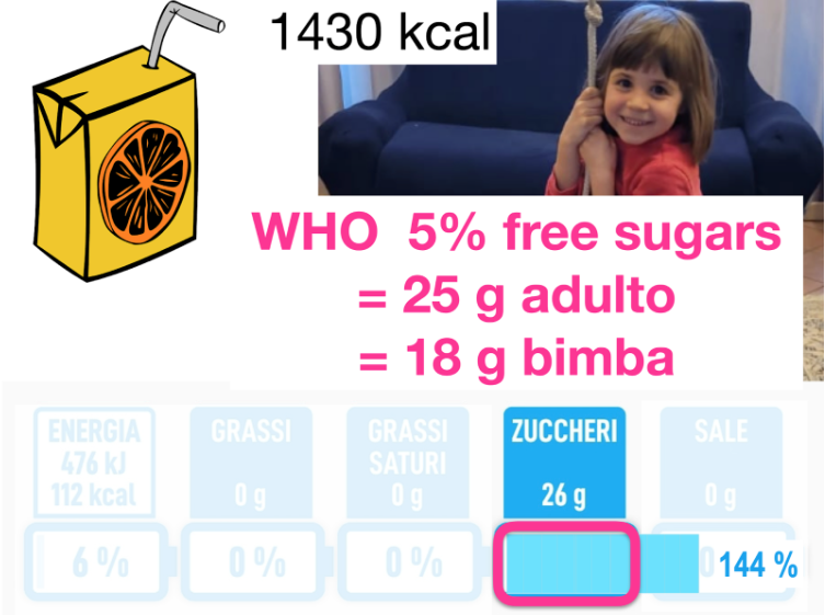 nutrinform battery crostatina succo bambina zuccheri