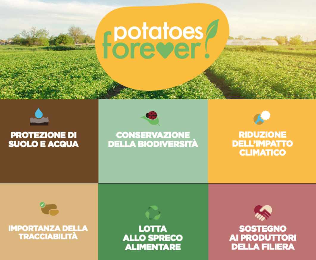 potatoes forever i 6 pilastri 2023 patate Unione Europea