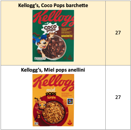 Tabella cereali bambini 3 Kellogg's