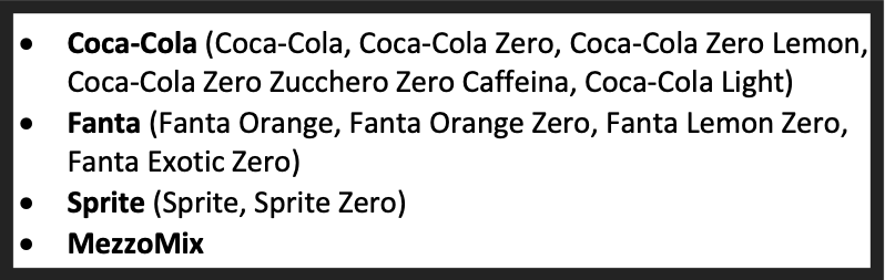 coca cola elenco richiami 2024