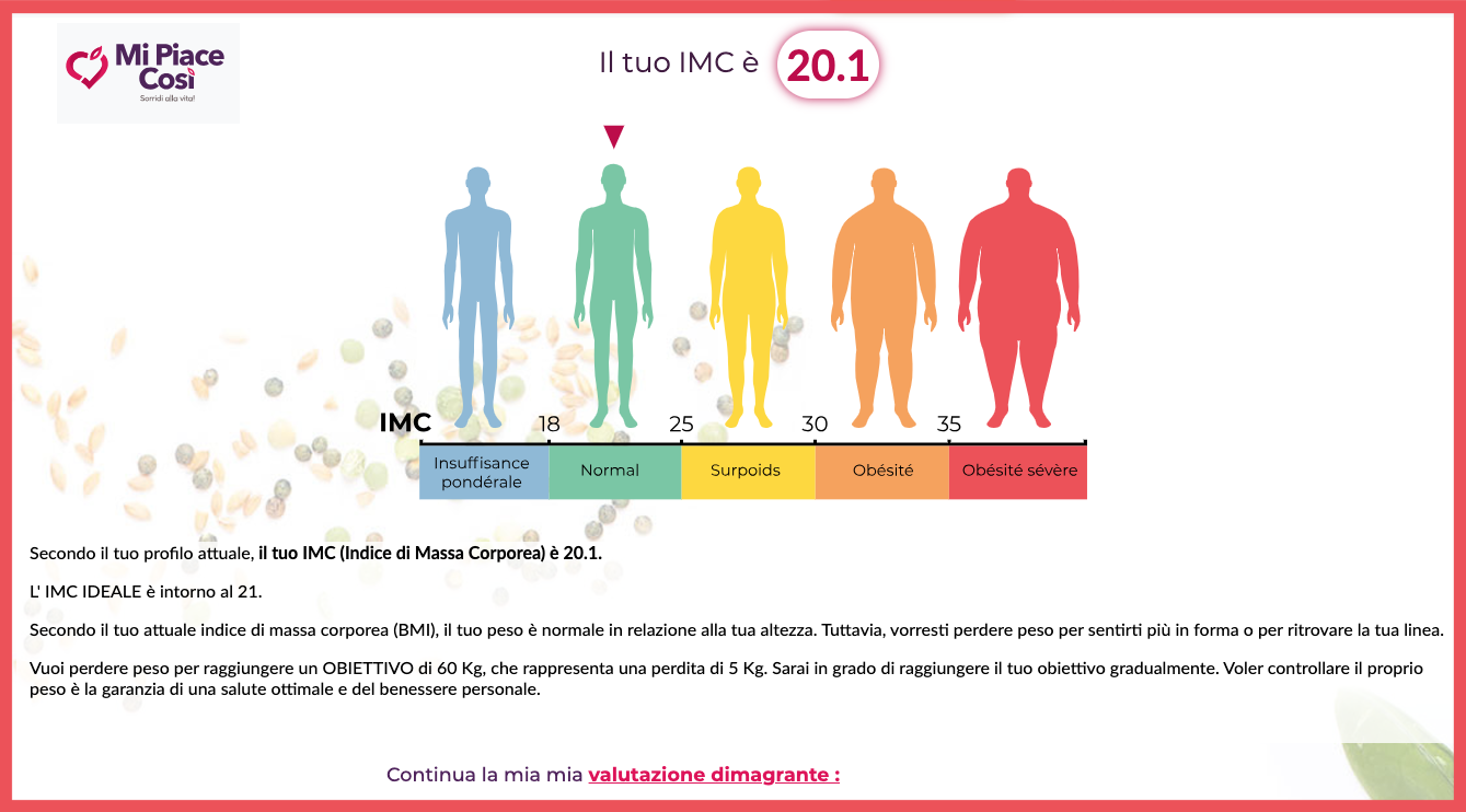 mi piace cosi imc calcolo valutazione 2024