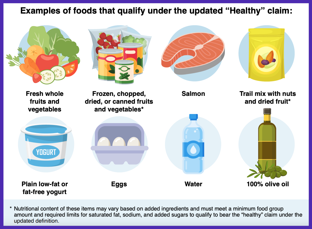 cibo sano esempio fda healthy claim