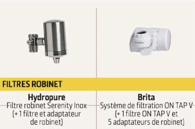 Filtri acqua rubinetto 