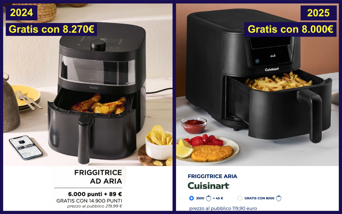 esselunga punti fidaty premio friggitrice confronto 2024 2025 2