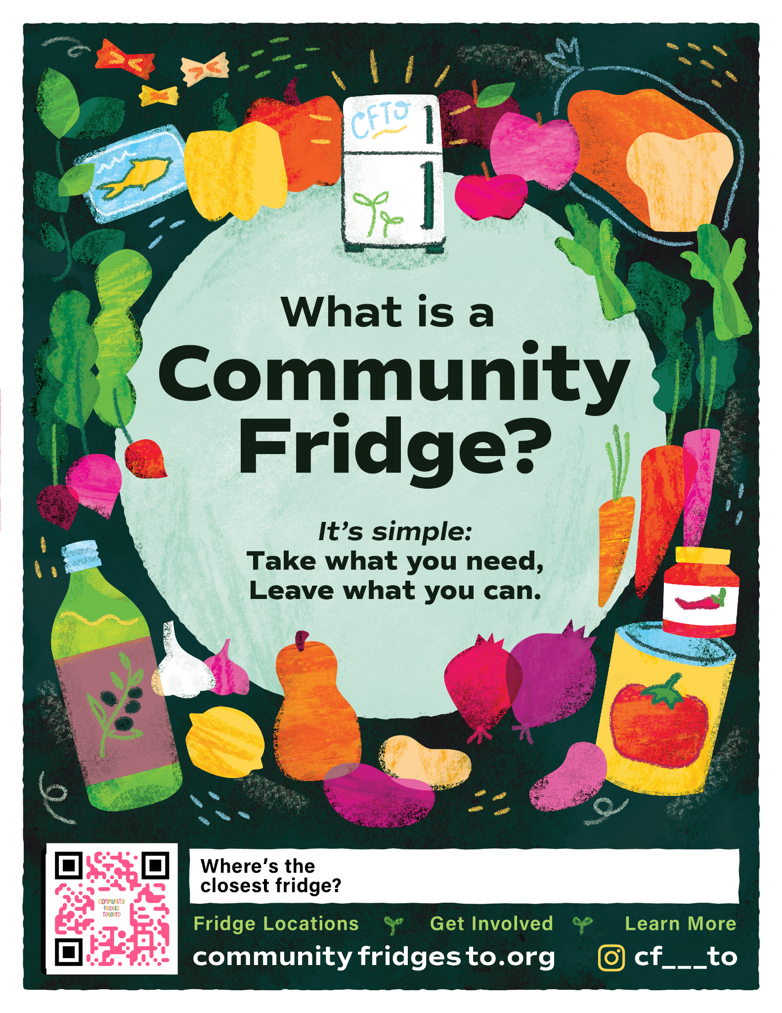 Community Fridges TO