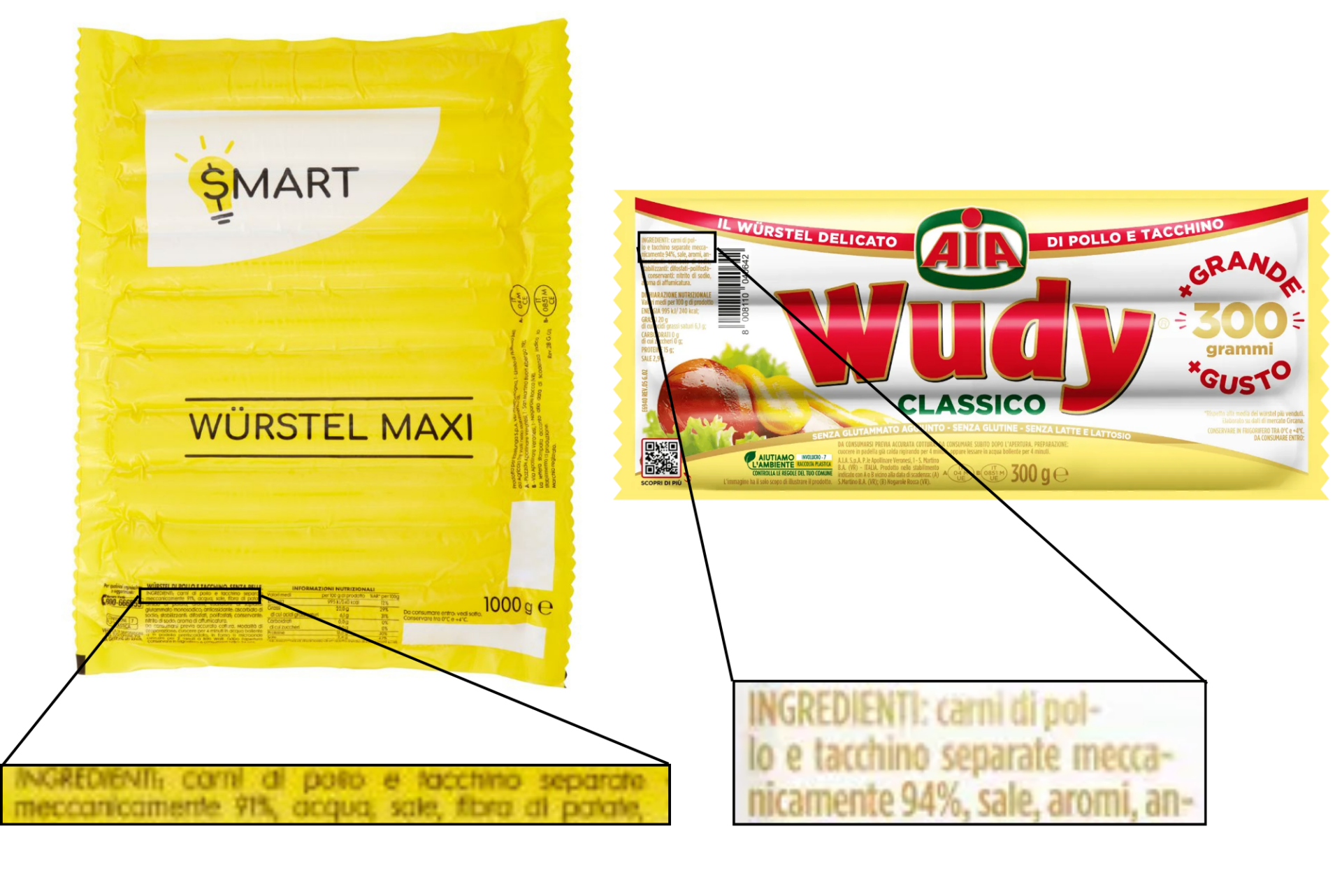 Würstel Smart vs Wudy